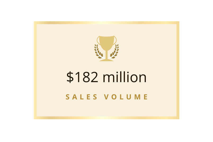 $182 Sales Volume - Kim Wesselman Real Estate